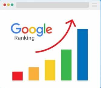Tăng thứ hạng trên Google